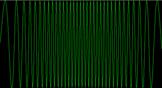 FM (Frequency Modulation)