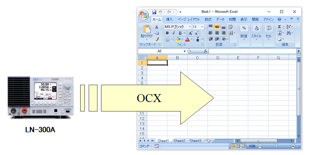 ソフトウエア部品（OCX）としてExcelの中に組み込む