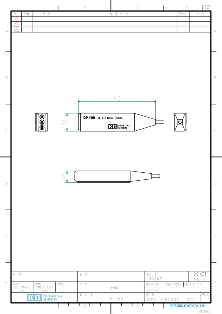 DP-100 Prüfungs-Guide