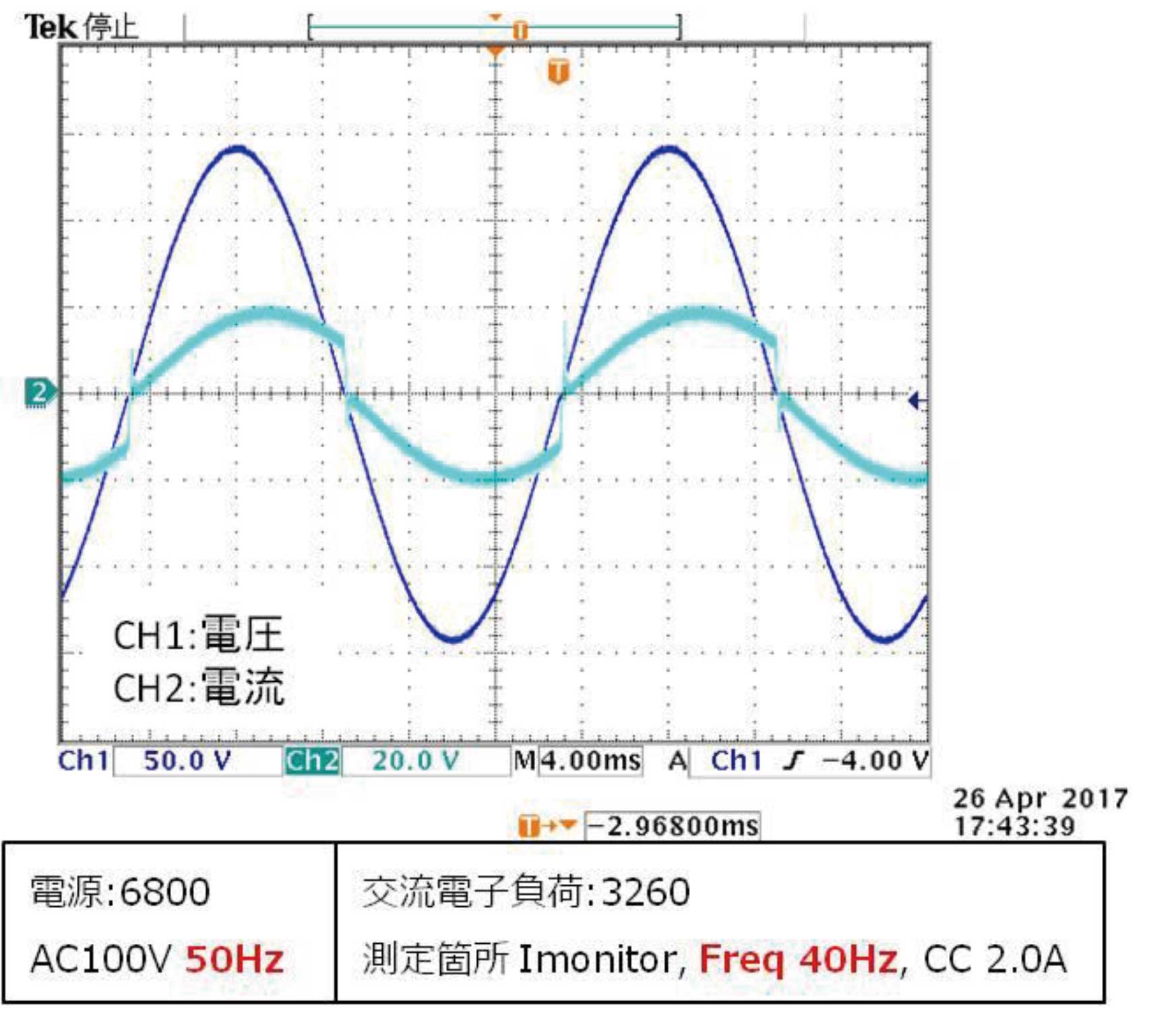 製品faq 計測技術研究所