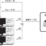 コストをかけない電子負荷の容量アップ