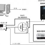 パワーデバイス（MOSFET、IGBT）の大電流ONステート試験