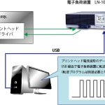 電子負荷によるプリンタヘッドの電流波形エミュレーション