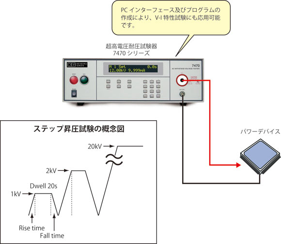 株式会社 双興電機製作所／製品情報