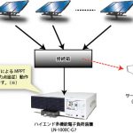 太陽光発電システム接続箱の試験