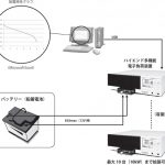 電子負荷によるバッテリーの放電試験