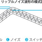 リップルノイズ測定の勘所