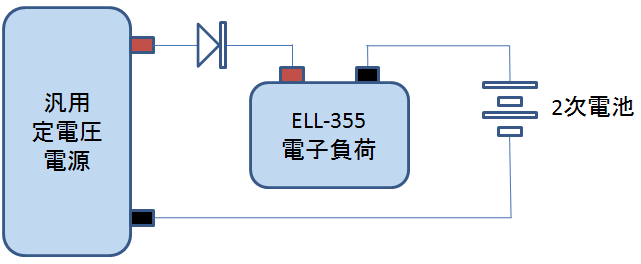 電子負荷で作るパルス充電電流