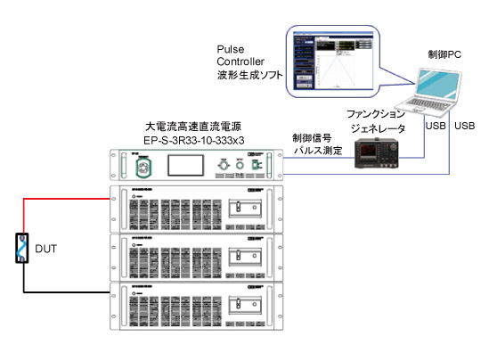 システム外観図