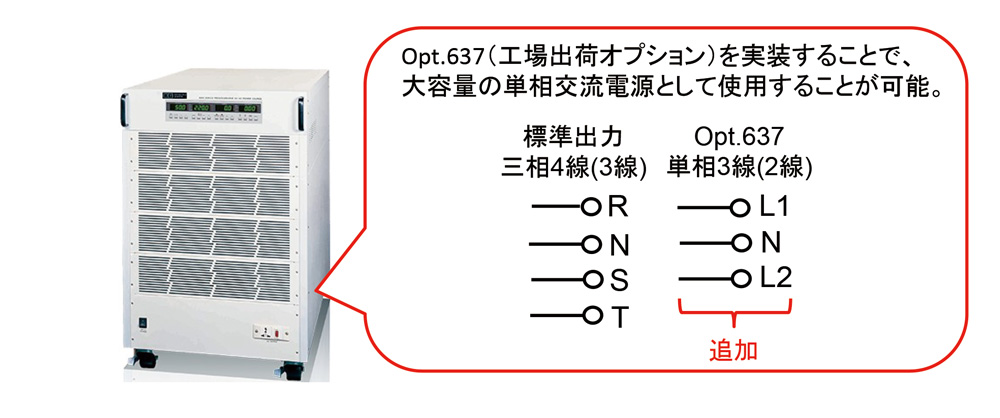 廉価な単相大容量交流電源の構築方法