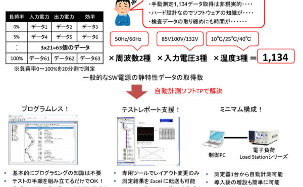 産業 電気機器 アーカイブ 2ページ目 4ページ中 計測技術研究所