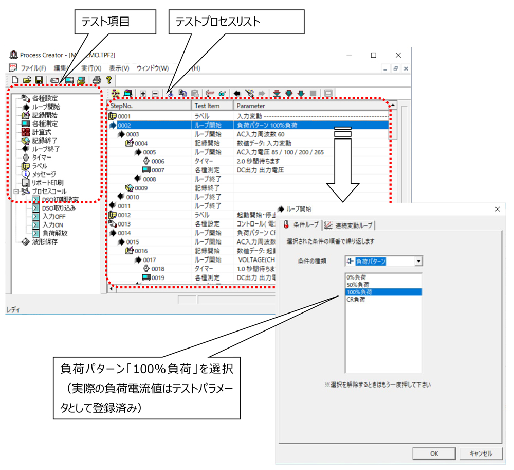 評価プログラムの作成