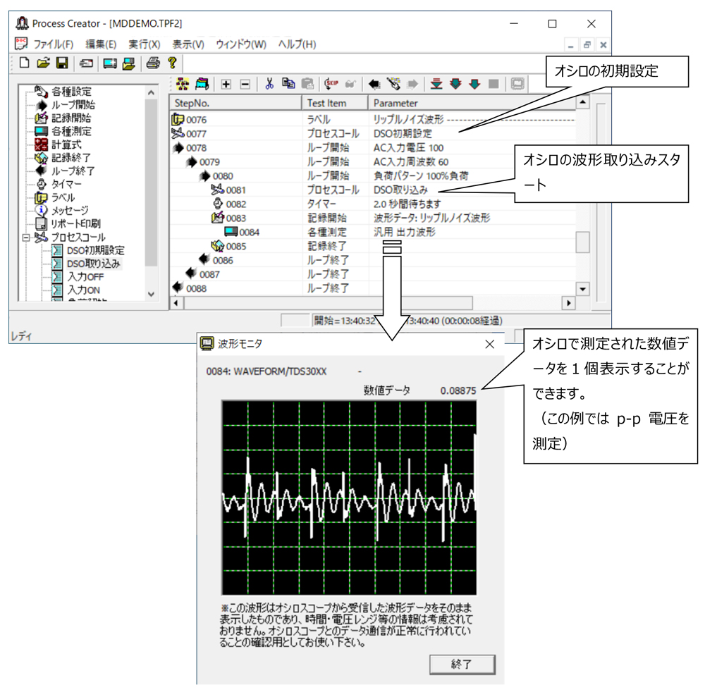 波形モニタ