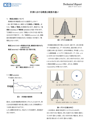 計測における精度と確度の違い