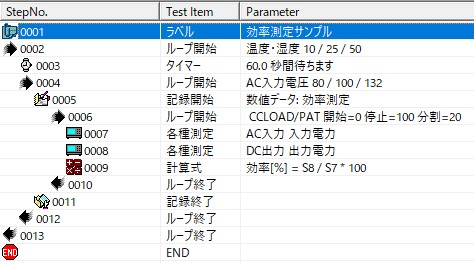 効率測定プログラム