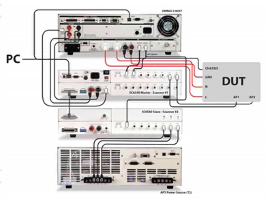 漏れ電流試験の接続（GND、N、Lに接続）