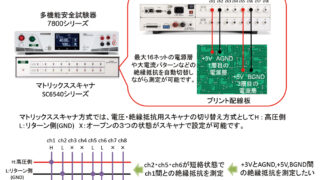 386_Multi-channel-switcher-