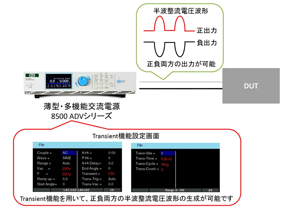 50HzプラズマCVDのプロセス試験に対応可能な交流電源