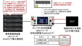 UPSを用いた電源障害に強いV-t試験器