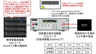 UPSを用いた電源障害に強い超高電圧V-t試験器