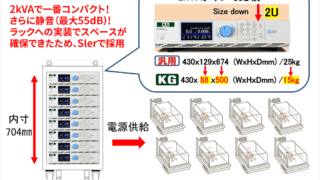 システムラックに特化した2U サイズの交流電源