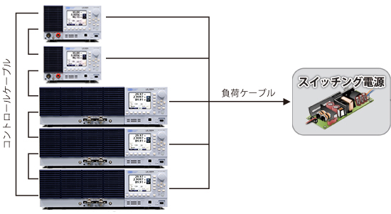 ブースター（マスタースレーブ）機能