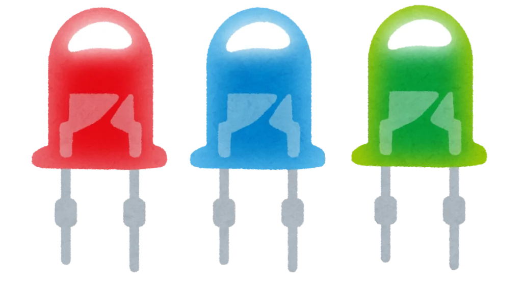 LEDって、そもそもナニ? - 株式会社計測技術研究所