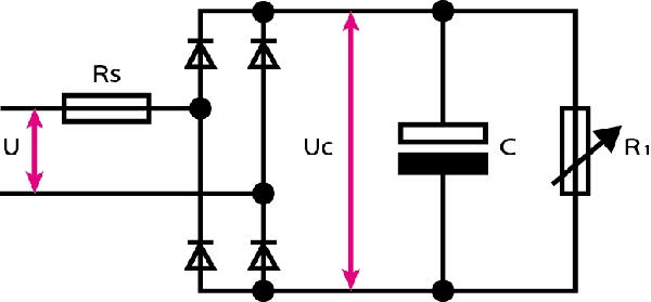 AC 整流負荷モード1