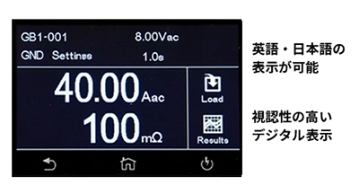 スマホライクなタッチパネル