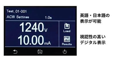 スマホライクなタッチパネル