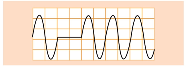 各種テスト機能