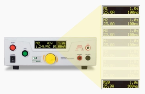 20個のプログラマブルメモリを標準搭載