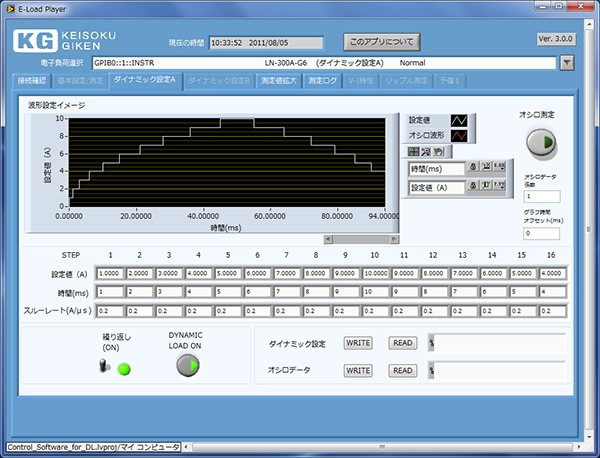 ダイナミック測定(1)