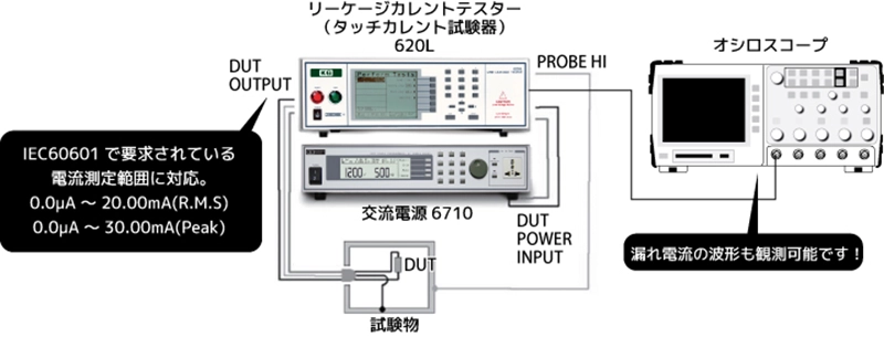 模擬回路の電圧波形の観測可能