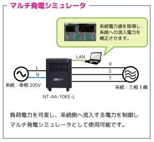 マルチ発電シミュレータ
