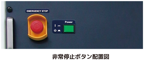 非常停止ボタン配置図