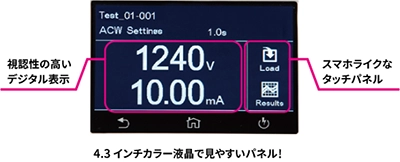 タッチパネルとアイコン表示
