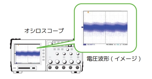電圧波形の観測可能