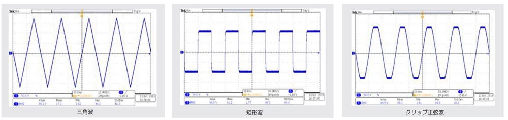 多岐 にわたる出力モード
