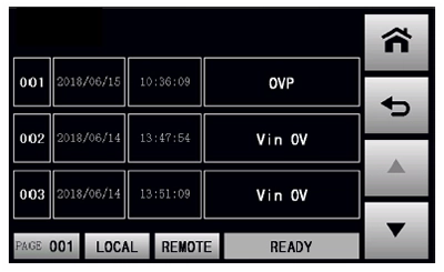 アラームログ機能