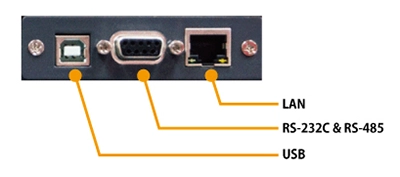 通信インターフェース 