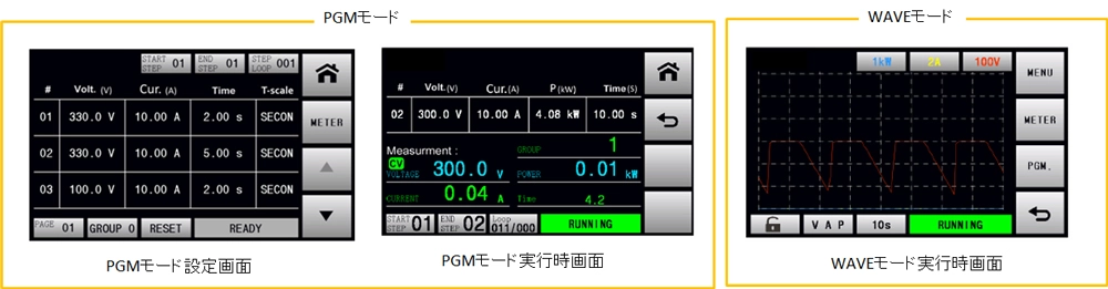プログラムシーケンスモード1