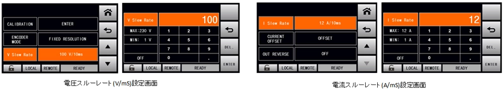 スルーレート設定機能