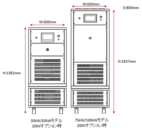 オプション時サイズ