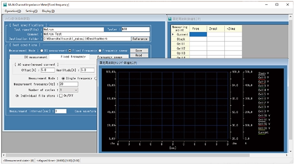 固定周波数測定モード