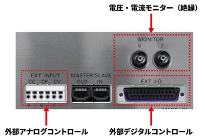 外部アナログ・デジタルコントロール