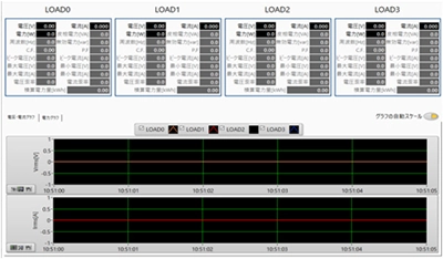 モニタリング画面