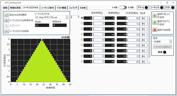 シーケンス設定画面