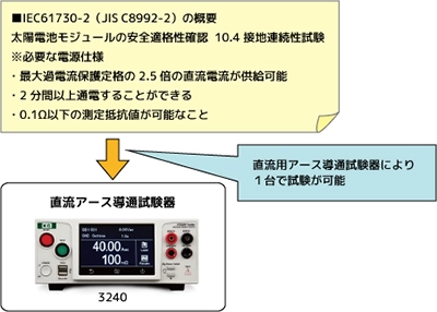 各種試験に対応