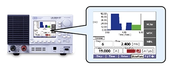 ダイナミックモード